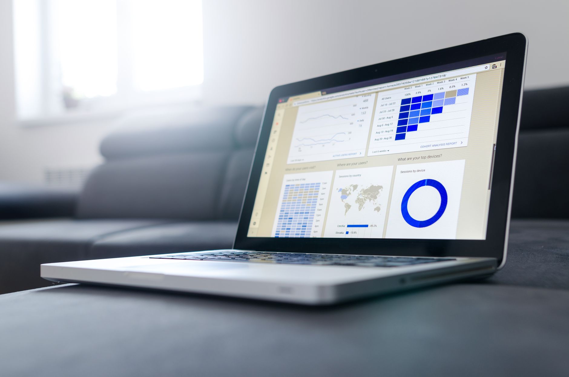 Analytics dashboard showing organic search performance
